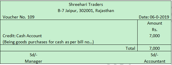 TS Grewal Accountancy Class 11 Solution Chapter 7 Origin of